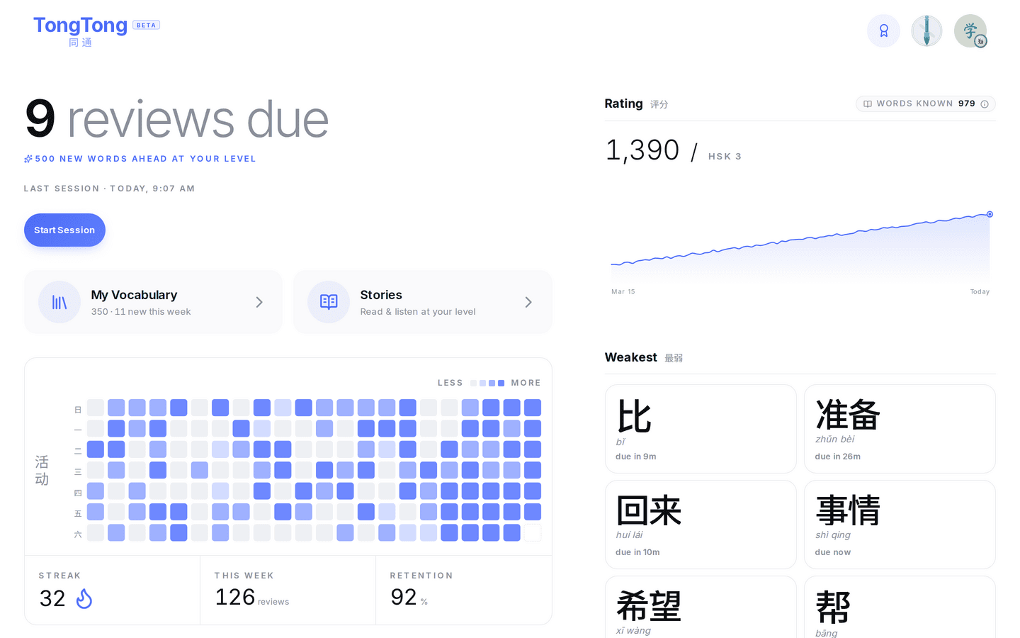 TongTong web dashboard with reviews due, vocabulary, stories, activity grid, rating chart, and weakest words